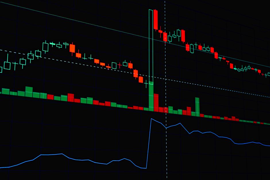 Detailed candlestick chart showing stock market trends and patterns.